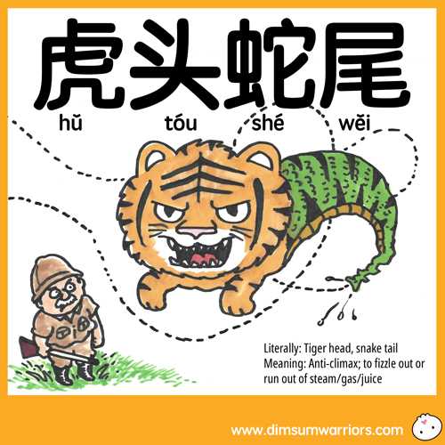 虎头蛇尾 hǔ tóu shé wěi - A tiger’s head with a snake’s tail - Chinese idiom 半途而废 (bàn tú ér fèi) Mandarin Chengyu meanings 